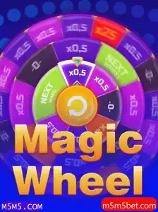 MagicWheel: Descubra a Aventura e Estratégia de Jogo